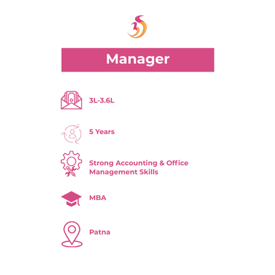 Job Image